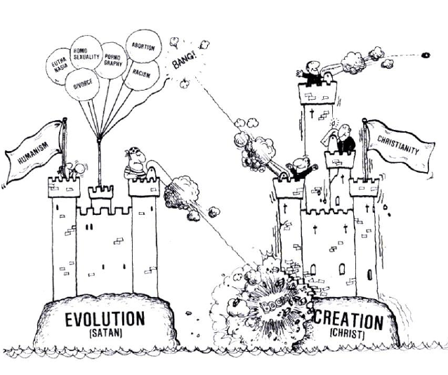 Evolutionists Infuriated by Creation Cartoon Shown in Public School