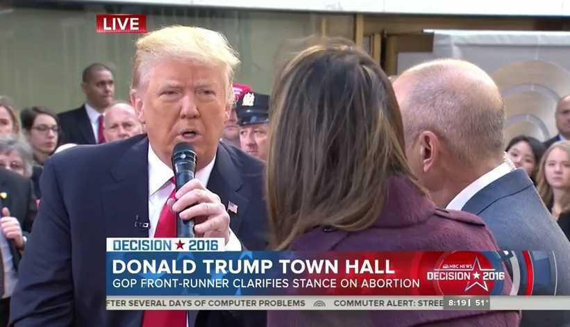 Trump abortion-compressed