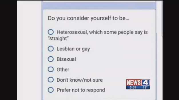 Parents of Students at Middle School Concerned After State Survey Asks Children About Their ‘Sexual Orientation,’ ‘Gender Identity’