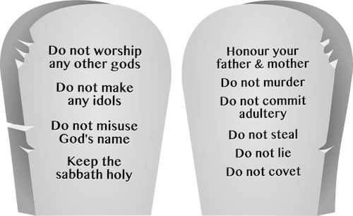 Alabama Residents to Vote on Ten Commandments Amendment After Proposal Approved by Lawmakers