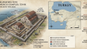 BREAKING DISCOVERY: Archaeologists in Turkey unearth ancient site believed to have hosted first Council of Nicaea